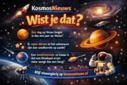 Wist‑je‑dat
